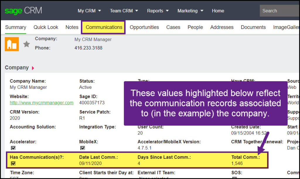 Communication Measurement Dashboard